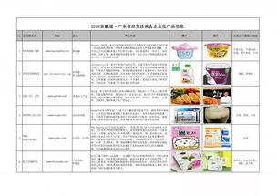 中韩经贸合作新契机 12家韩国企业来华寻代理，共拓市场新蓝海